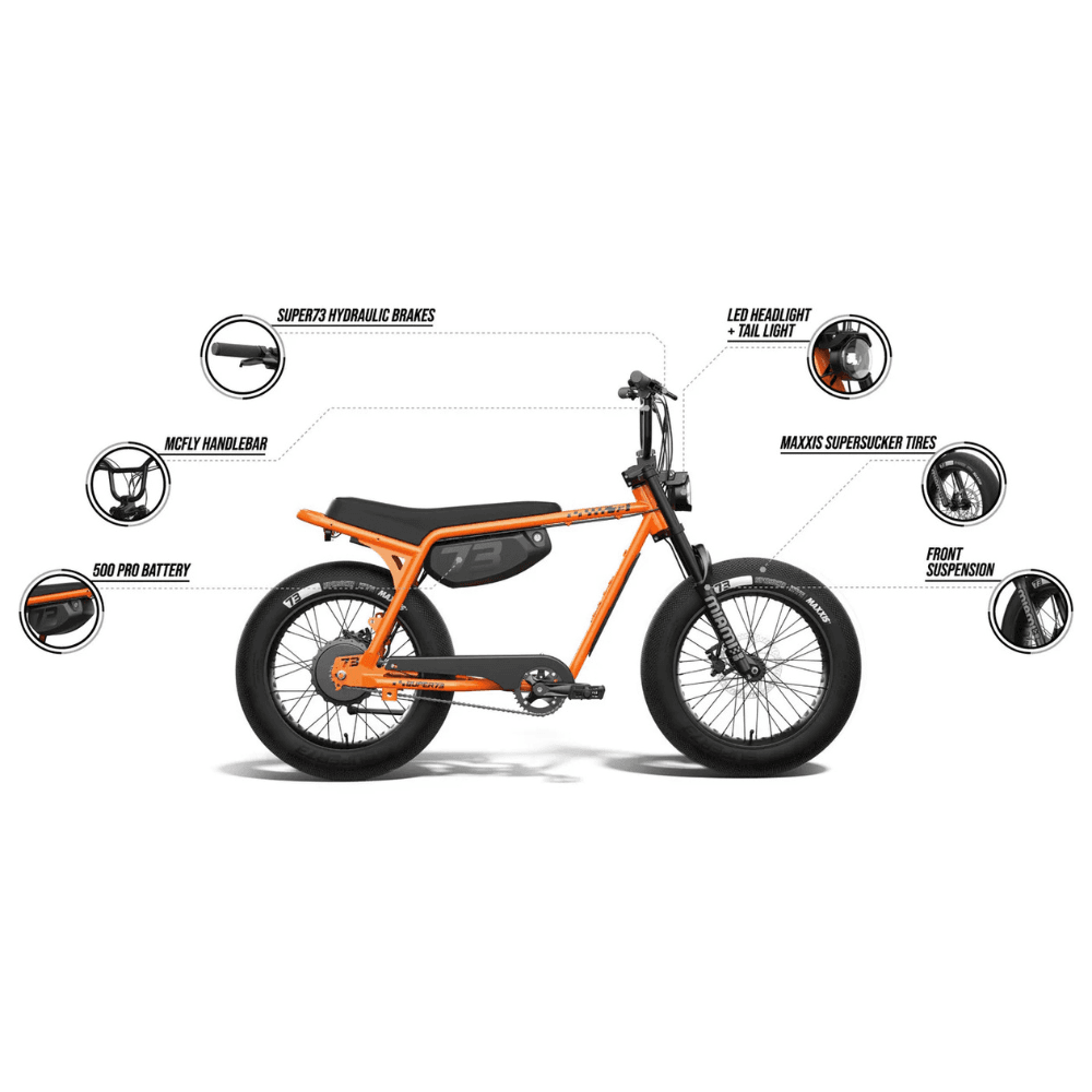 SUPER73 Z Miami SE Electric Bike 26.8kg