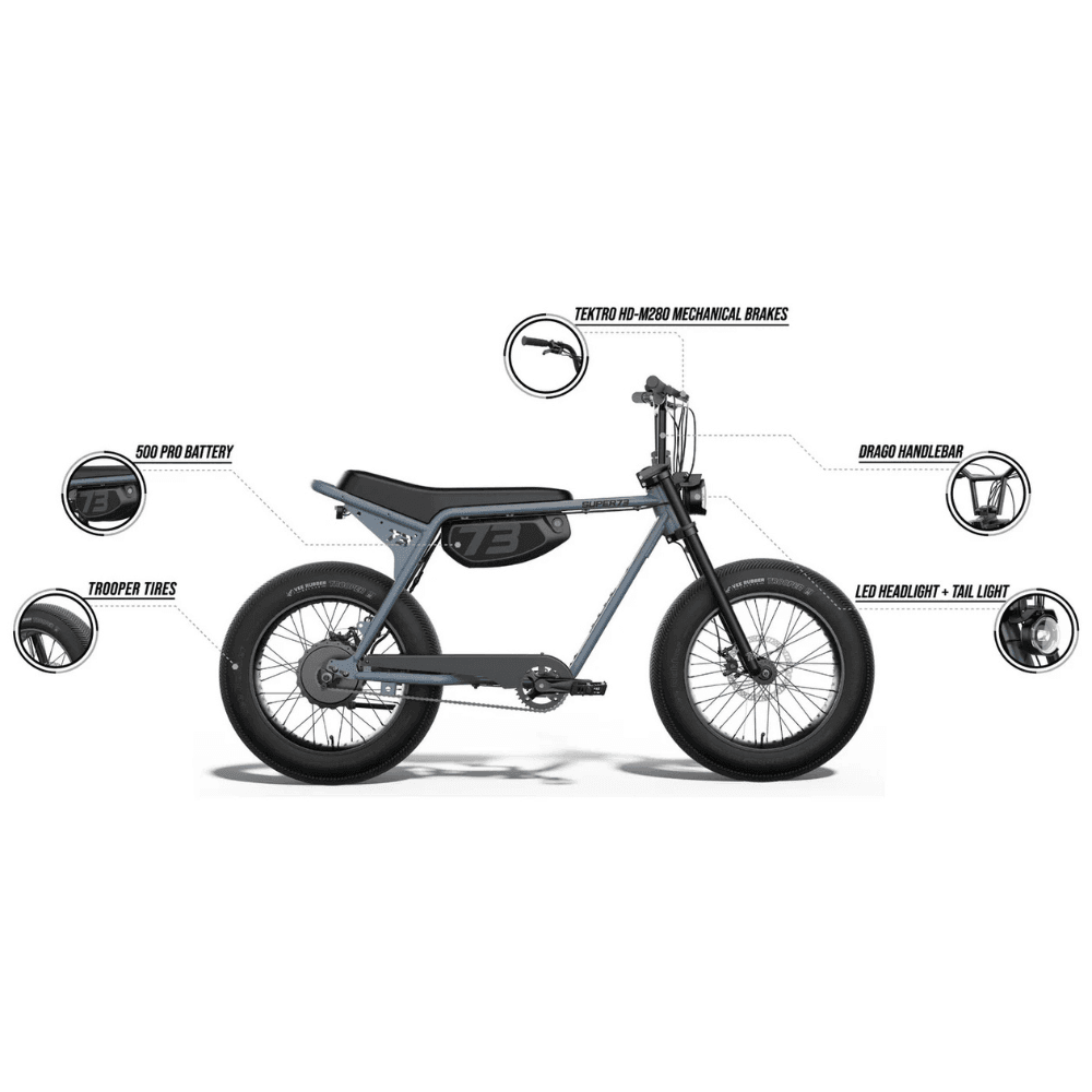 SUPER73 ZX Core Electric Bicycle 172.7cm x 69.9cm