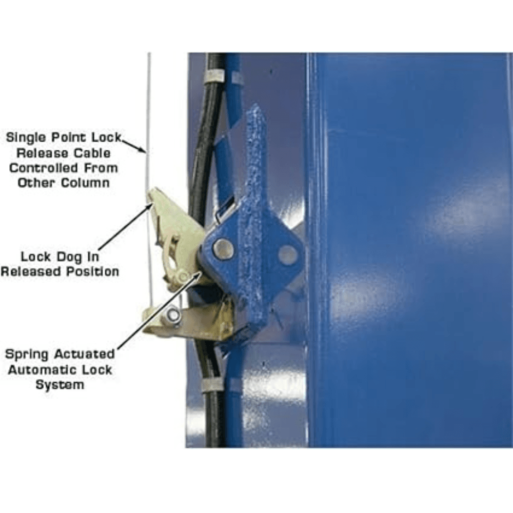Atlas 15000 Overhead 2-Post Lift 6803.9kg Capacity
