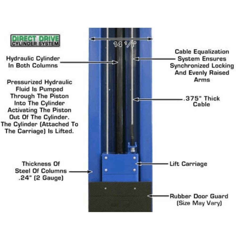 Atlas 15000 Overhead 2-Post Lift 6803.9kg Capacity