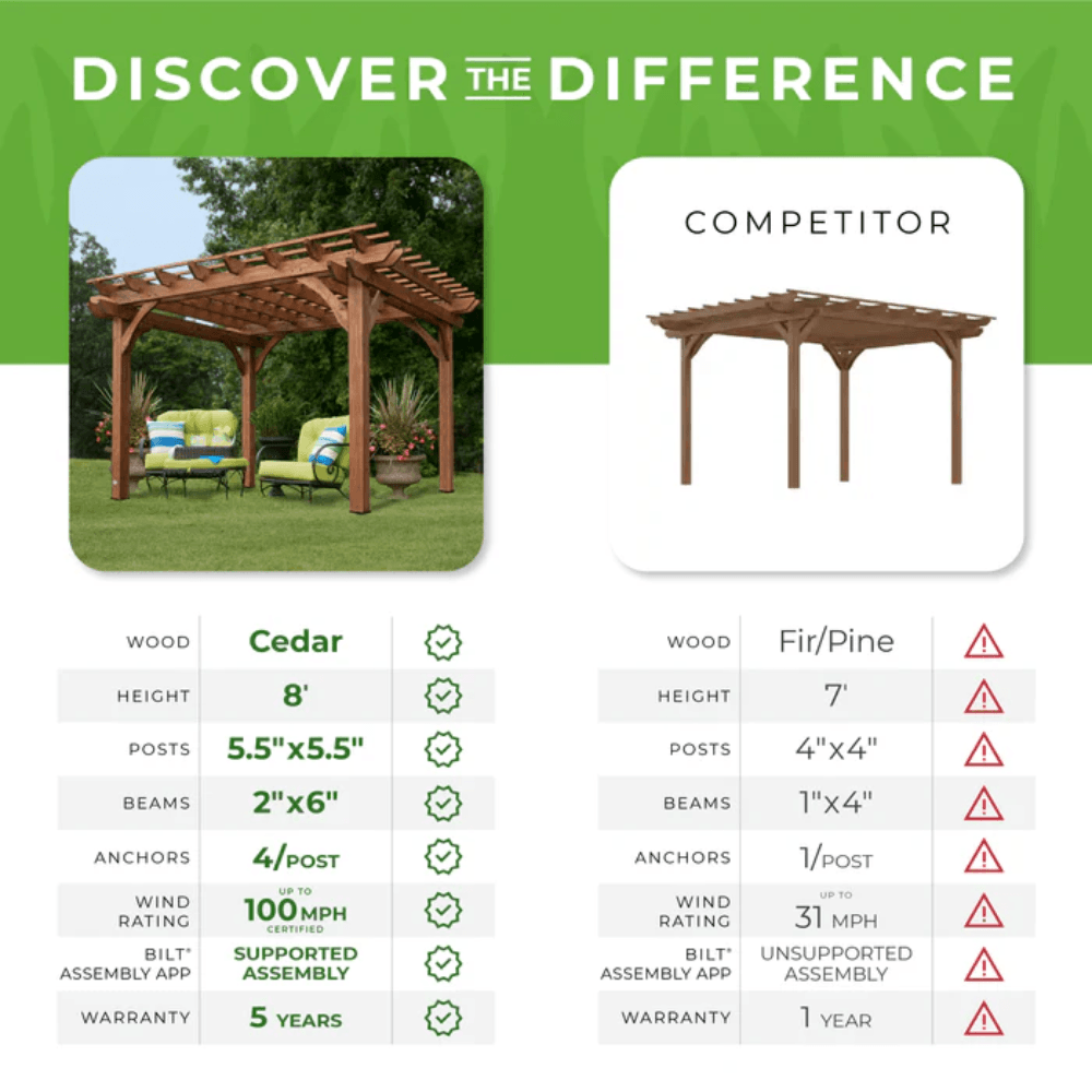 Backyard Discovery Cedar Wood Pergola 3.66m x 3.05m