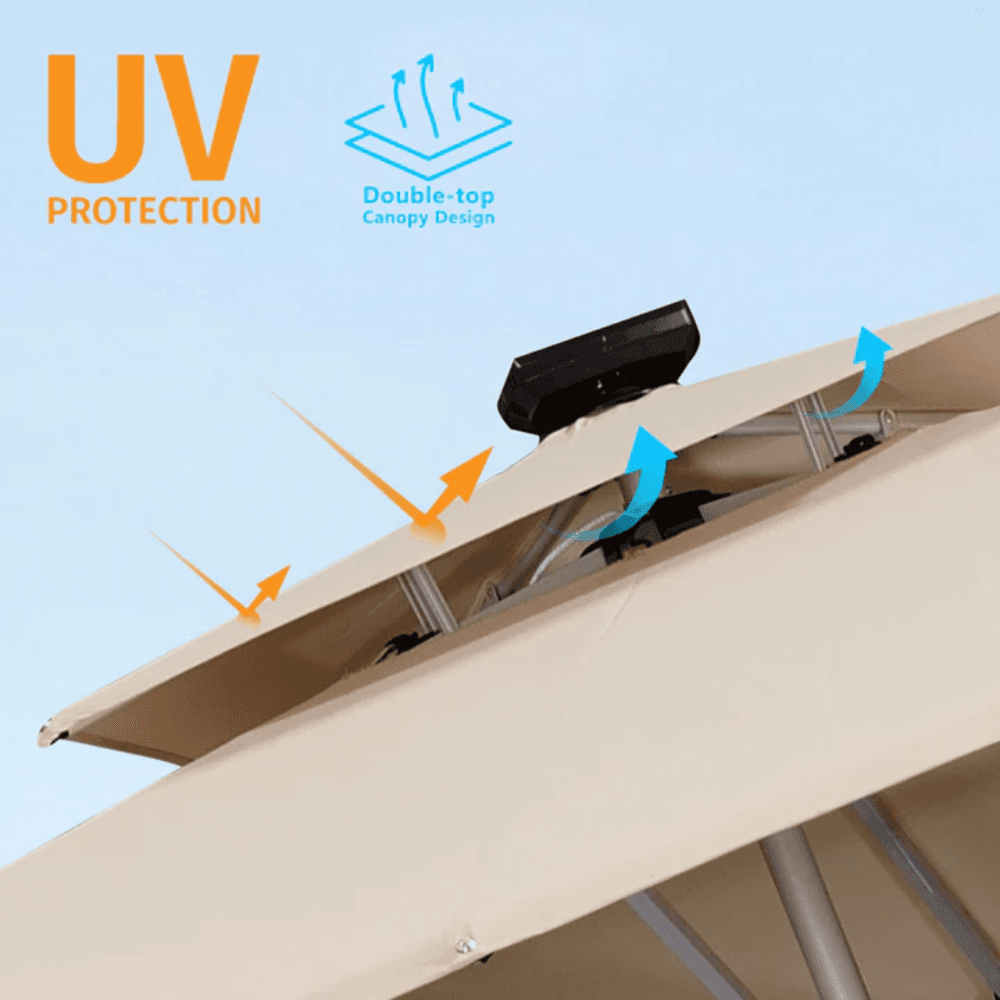 PURPLE LEAF Double Top Deluxe Solar LED Patio Umbrella