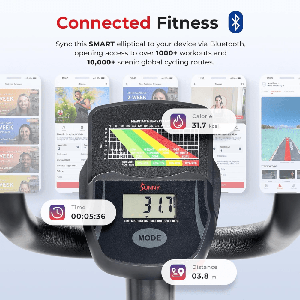 Sunny Health & Fitness Programmable Magnetic Elliptical 42kg