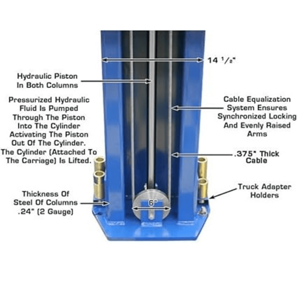 Atlas PV12PX 2-Post Lift 979.8kg