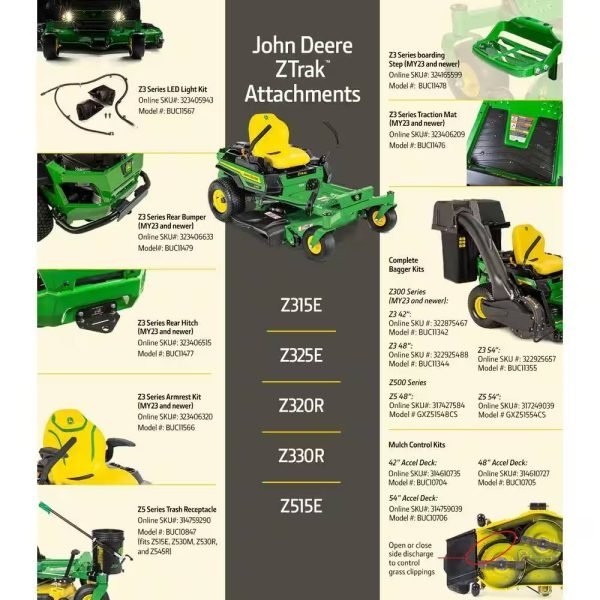John Deere Z325E 137cm 24 HP Zero-Turn Riding Mower