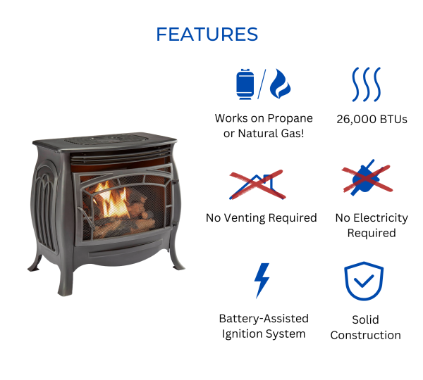 Duluth Forge FDSR25 Ventless Gas Stove 33.1kg