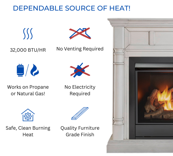 Duluth Forge FDI32R-M-AW Dual Fuel Ventless Fireplace 32000 BTU