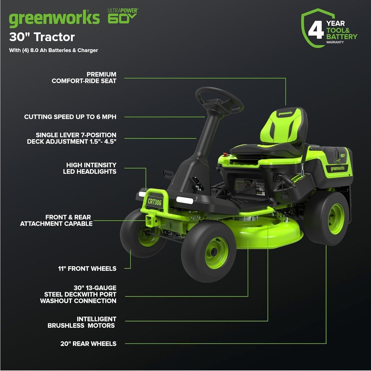 Greenworks 60V 76.2cm CrossoverT Riding Lawn Tractor